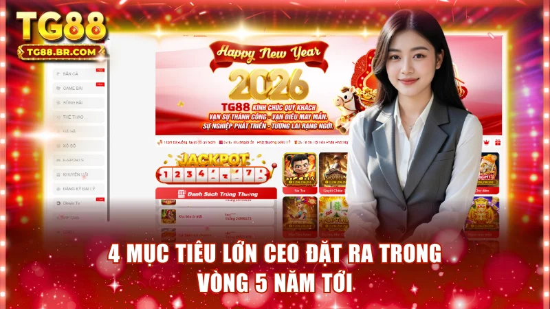 4 mục tiêu lớn CEO đặt ra trong vòng 5 năm tới