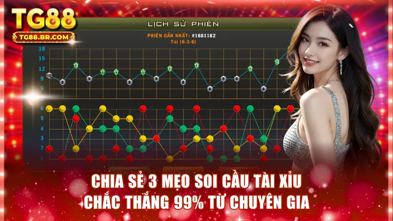 Chia sẻ 3 mẹo soi cầu Tài Xỉu chắc thắng 99% từ chuyên gia