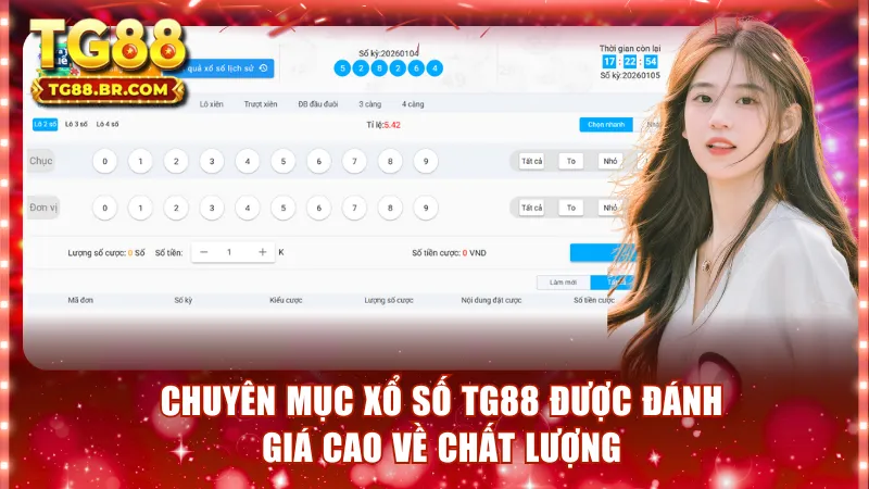 Chuyên mục xổ số TG88 được đánh giá cao về chất lượng