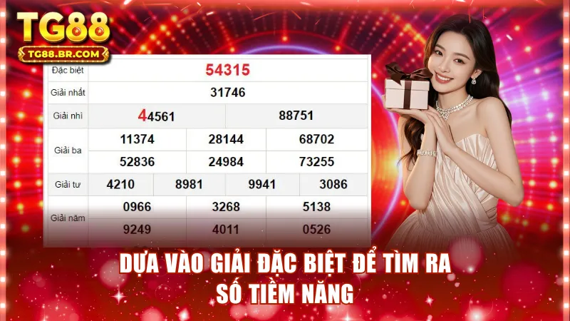 Dựa vào giải đặc biệt để tìm ra các con số tiềm năng