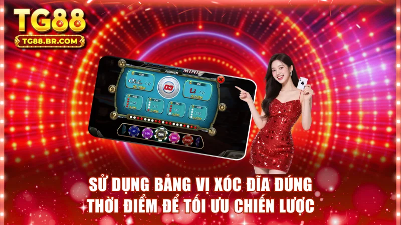 Sử dụng bảng vị xóc đĩa đúng thời điểm để tối ưu chiến lược