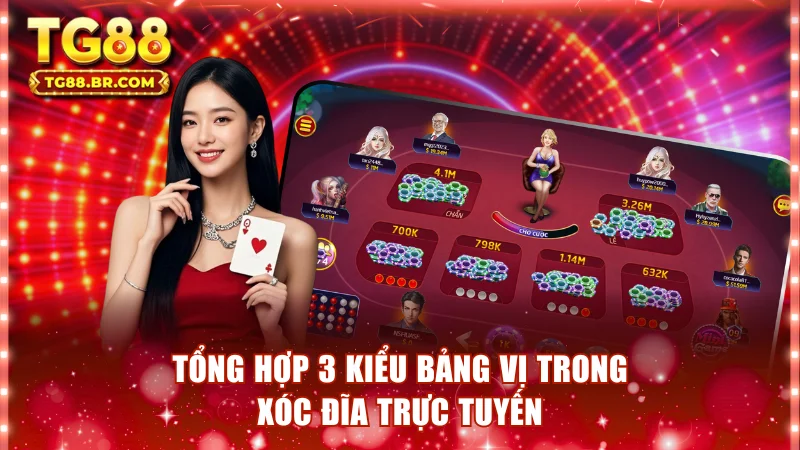 Tổng hợp 3 kiểu bảng vị trong xóc đĩa trực tuyến